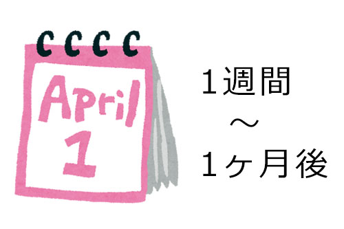 出産祝いを贈るタイミングは1週間～1ヶ月