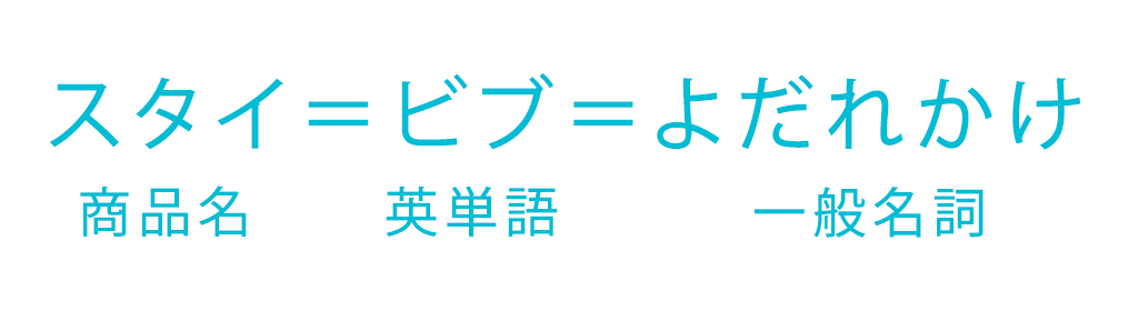 スタイ=ビブ=よだれかけの画像