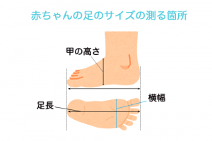 足 サイズ 赤ちゃん の 0歳～6歳の靴の平均サイズ！子供が実際に履けたサイズと比較検証