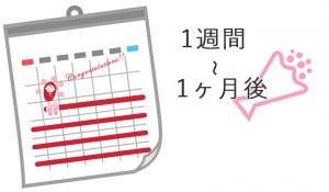 出産祝いを贈る時期の目安は産後１週間～１ヶ月以内が目安です