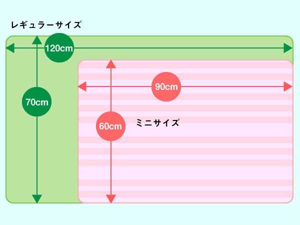 ベビー布団の選び方敷布団のサイズ