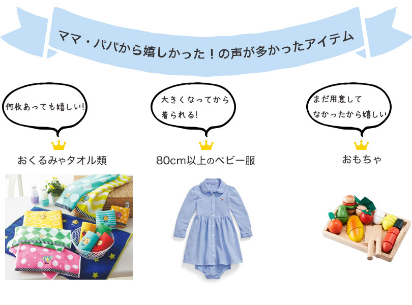 ママとパパが実際にもらって嬉しかった出産祝いギフト17選 喜ばれる出産祝いの情報サイト ベビギフ