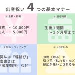 【2022年】これだけは覚えておきたい出産祝いのマナーとおすすめ定番プレゼント10選