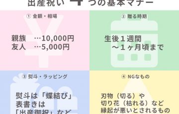 【2022年】これだけは覚えておきたい出産祝いのマナーとおすすめ定番プレゼント10選