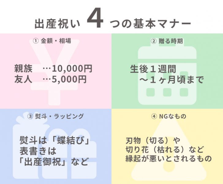 【2022年】これだけは覚えておきたい出産祝いのマナーとおすすめ定番プレゼント10選