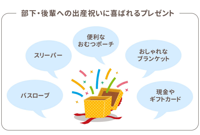 部下や後輩に喜ばれるプレゼントは、バスローブ、スリーパー、便利なおむつポーチ、おしゃれなブランケット、現金やギフトカードなど