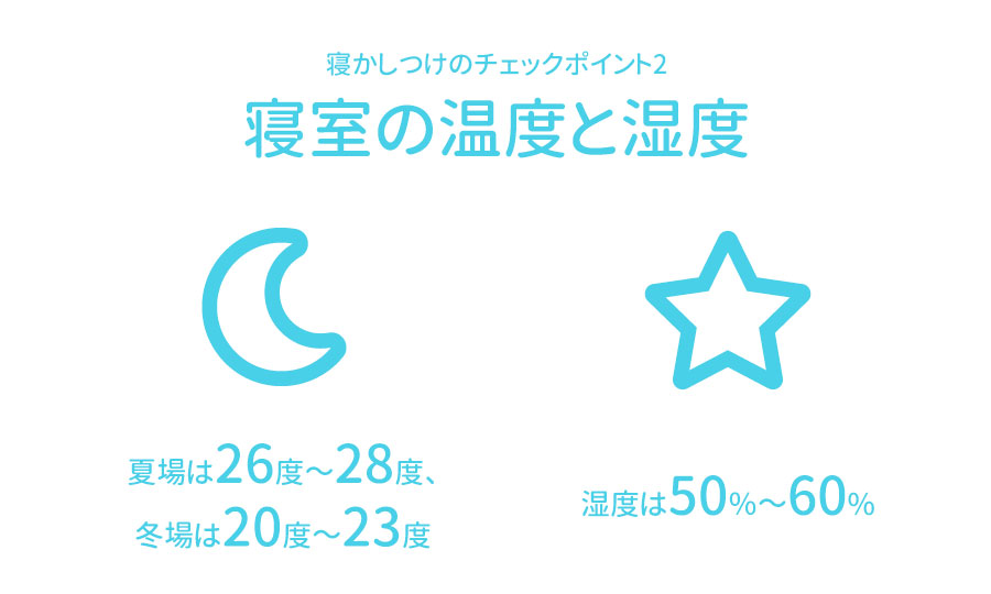 赤ちゃんの寝室に最適な環境は、夏場は26度～28度、冬場は20度～23度、湿度は50％～60%